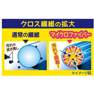 プロスタッフ ズバッと キッチンのウェットクロス 20枚 J32 FC111RL-J32-イメージ3