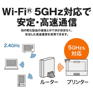 ブラザー A4モノクロレーザー複合機 JUSTIO ホワイト＆ライトグレー MFC-L6820DW-イメージ13