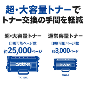 ブラザー A4モノクロレーザー複合機 JUSTIO ホワイト＆ライトグレー MFC-L6820DW-イメージ3