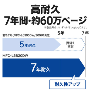 ブラザー A4モノクロレーザー複合機 JUSTIO ホワイト＆ライトグレー MFC-L6820DW-イメージ4