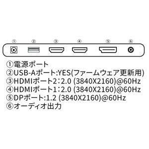 JAPANNEXT 28型4K対応液晶ディスプレイ ブラック JN-IPS28FLUHDR-HSP-イメージ2