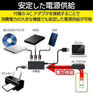 エレコム USB3．0対応ACアダプタ付き4ポートUSBハブ ブラック U3H-A408SBK-イメージ3