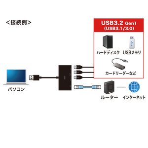 サンワサプライ USB3．2 Gen1 ハブ付き ギガビットLANアダプタ USB-3H322BKN-イメージ4