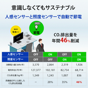 I・Oデータ 27型ワイド液晶ディスプレイ BizCrysta ホワイト LCD-BCQ271DW-F-イメージ4