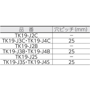 トラスコ中山 TRUSCO ジョイント金具19型J ステンレス 寸法122×84 穴数4 FC086FA-2831708-イメージ2