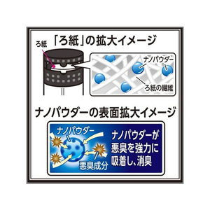 エステー トイレの消臭力 Premium Aroma ベルベットムスク400mL FCB8259-イメージ5