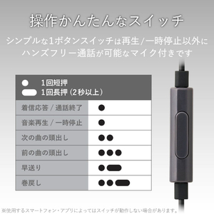 エレコム ステレオヘッドホンマイク FAST MUSIC ブラック EHP-F10IMBBK-イメージ6