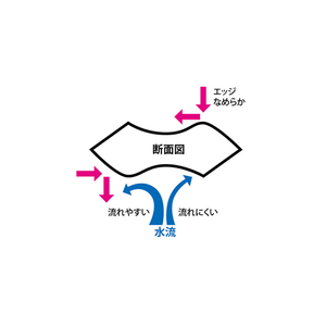 ジャクソン メタルエフェクトステイフォール30g WHK ホワイトナイト FCP7834-イメージ2