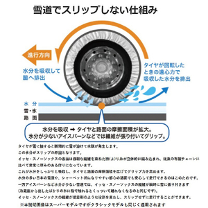 ISSE 緊急用布製タイヤチェーン(54サイズ) イッセ・スノーソックス クラシック レッド C60054-イメージ9