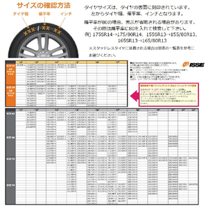 ISSE 緊急用布製タイヤチェーン(58サイズ) イッセ・スノーソックス クラシック レッド C60058-イメージ19