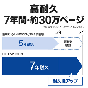 ブラザー A4モノクロレーザープリンタ JUSTIO ホワイト＆ダークグレー HL-L5210DN-イメージ4