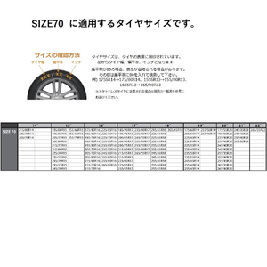 ISSE 緊急用布製タイヤチェーン(70サイズ) イッセ・スノーソックス クラシック レッド C60070-イメージ4