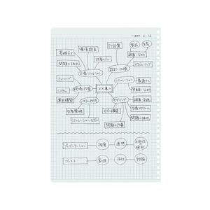 コクヨ ソフトリングノート5mm方眼罫 セミB5 70枚ブラック F022295-ｽ-SV407S5-D-イメージ4