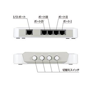 サンワサプライ LAN切替器(4回路） SW-LAN41-イメージ2