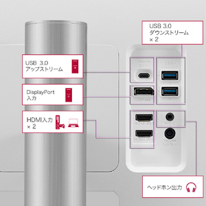 LGエレクトロニクス 31．5インチ 4Kモニター 32UP550N-W-イメージ3