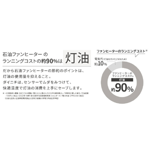 ダイニチ 木造7畳 コンクリート9畳まで 石油ファンヒーター ダイニチブルーヒーター チャコールブラック FW-2523NE-K-イメージ7