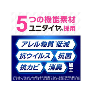 アース製薬 らくハピ エアコンのフィルター 2枚 FC336RX-イメージ4