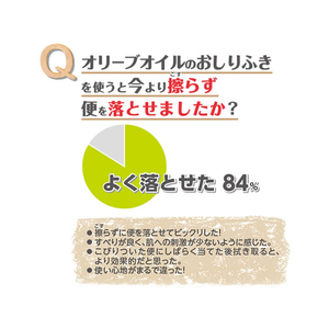 オオサキメディカル オリーブオイルのおしりふき 60枚入 F042200-335913-イメージ5