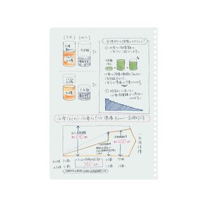 コクヨ ソフトリングノート 5mm方眼ドット罫 A5 80枚 透明 F022337-ｽ-SV538WT-T-イメージ3