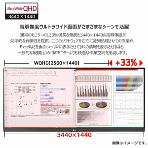 LGエレクトロニクス 34型曲面型ウルトラワイドモニター 34WP88CN-B-イメージ6