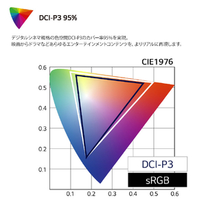 LGエレクトロニクス 34型曲面型ウルトラワイドモニター 34WP88CN-B-イメージ8