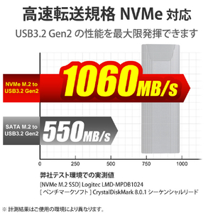 ロジテック USB3．2(Gen2)対応M．2 NVMe SSDケース ソフト付 ブラック LGB-PNV02UC/S-イメージ4