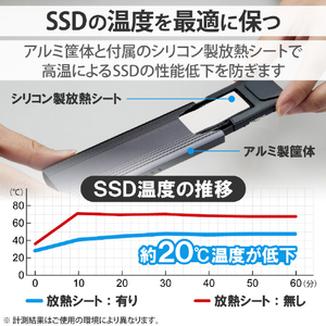 ロジテック USB3．2(Gen2)対応M．2 NVMe SSDケース ソフト付 ブラック LGB-PNV02UC/S-イメージ5