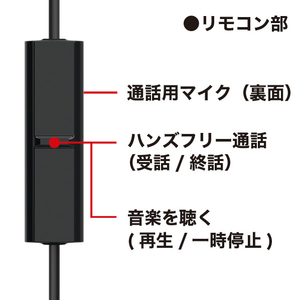 パナソニック ステレオインサイドフォン ブラック RP-HJE150M-K-イメージ3