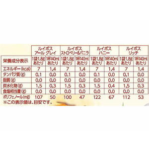 片岡物産 トワイニング ルイボスティー ルイボスセレクション 20袋 FCV0171-イメージ2