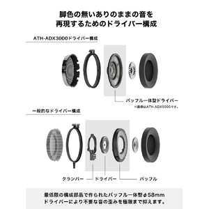 オーディオテクニカ オープンエアーダイナミックヘッドフォン ATH-ADX3000-イメージ15