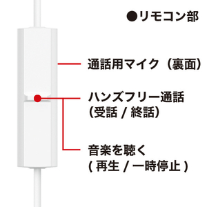 パナソニック ステレオインサイドフォン ピンク RP-HJE150M-P-イメージ3