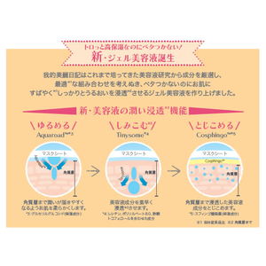 統一超商東京マーケティング 我的美麗日記 私のきれい日記 白真珠マスク 4枚入 F909332-イメージ3