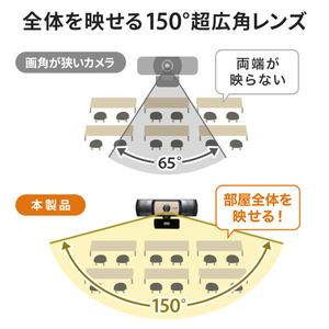 サンワサプライ 耐高温広角WEBカメラ ブラック CMS-V70BK-イメージ17