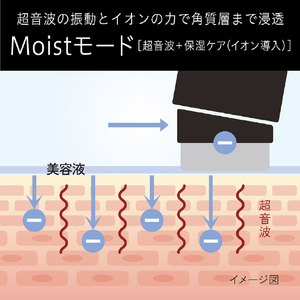 コイズミ ピーリング＆超音波美顔器 ブラック KBE-2740/K-イメージ13
