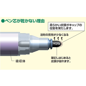 シヤチハタ 乾きまペン 油性 中字・丸芯 12色セット F125952-177NK-12S-イメージ4