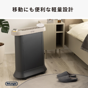 デロンギ マルチダイナミックヒーター ソラーレ アストログレー×ベージュ IDH15WIFI-AB-イメージ7