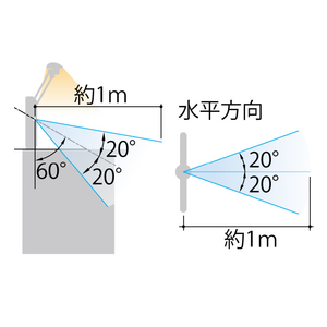 山田照明 LEDアームスタンドライト Z-Light Z-3600B-イメージ7