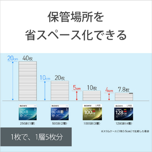 SONY 録画用128GB(4層) 1-4倍速対応 BD-R XLブルーレイディスク 1枚入り BNR4VAPJ4-イメージ6