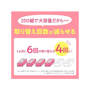 クレシア スコッティ ティシュー フラワーボックス 250組 5個 FC559NN-41331-イメージ5