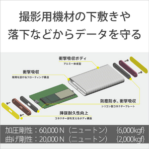 SONY ポータブルSSD(500GB) TOUGH SL-MG5-イメージ5