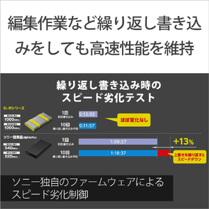 SONY ポータブルSSD(500GB) TOUGH SL-MG5-イメージ8