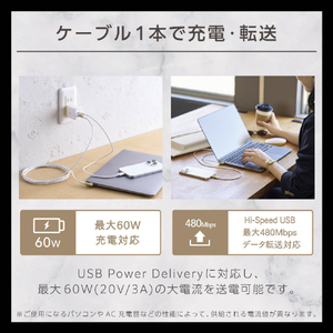 エレコム ILMF Hi-Speed USBケーブル(USB Type-C - USB Type-C/認証品/L) イエロー U2C-CCL20NYL-IL-イメージ3