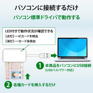 I・Oデータ 接触型ICカードリーダーライター GP-ICCR/W-イメージ4