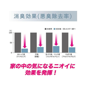 エステー 消臭力 クリアビーズ イオン消臭 特大 本体 無香 1.5kg FC24441-イメージ4