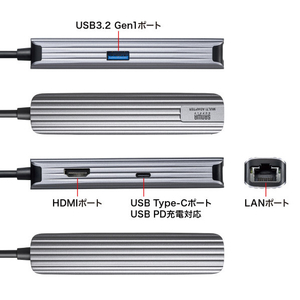 サンワサプライ USB Type-Cマルチ変換アダプタ(HDMI+LAN付) USB-3TCHLP7S-1-イメージ5