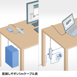 サンワサプライ USB Type-Cマルチ変換アダプタ(HDMI+LAN付) USB-3TCHLP7S-1-イメージ8