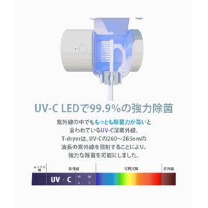 CLEAND 歯ブラシUV除菌乾燥機 T-dryer ホワイト CL20314-イメージ11