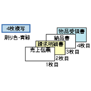 ヒサゴ 売上伝票 請求・納品・受領付 4P 1,000セット SB995-イメージ2