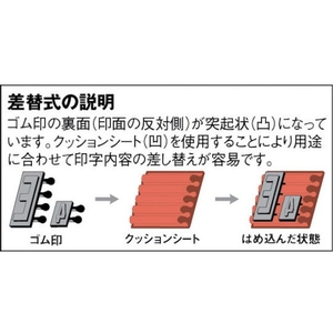 アルマーク マーキングマン/差替式ゴム印 ユニラバー T-8(8mm)英数字・漢字セット FC818AR-3230643-イメージ3