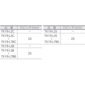 トラスコ中山 ジョイント金具19型Lクロ寸法89×64穴数5 FC570FA-4820576-イメージ2